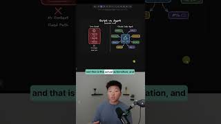 Claude Code 2.0 is Finally Here