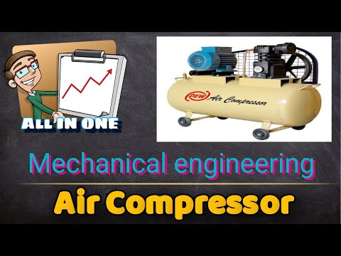Air compressors (part 1)