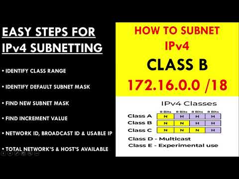 Class B Subnetting | Easy Method | How to find Subnet mask, Network id, Broadcast ID & Host ID