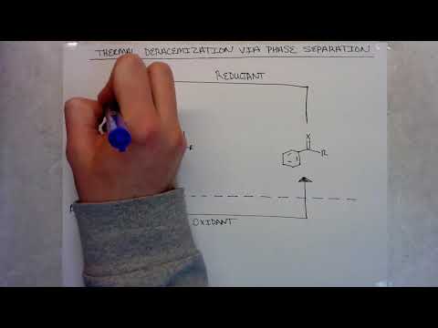 Photocatalytic Deracemization
