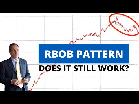 Bias Pattern in RBOB – How To Exploit It with a 3-Line Script + Does It Still Work?