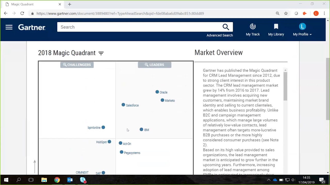 Gartner Magic Quadrants