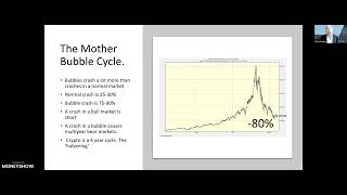 Trading Equities Like Crypto, Trading Crypto Like Equities