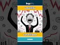 volatility - volatilidad video thumbnail