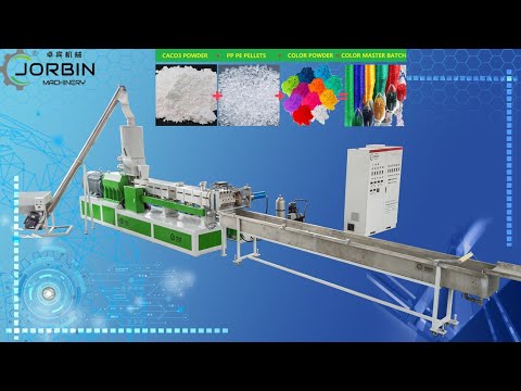 Twin Screw Filler Masterbatch Compounding Extruder (TSSK) — video