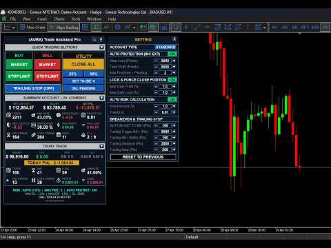 Video AURA Trade Assistant