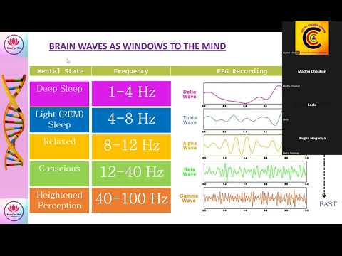 Session 6 Mind to matter English session