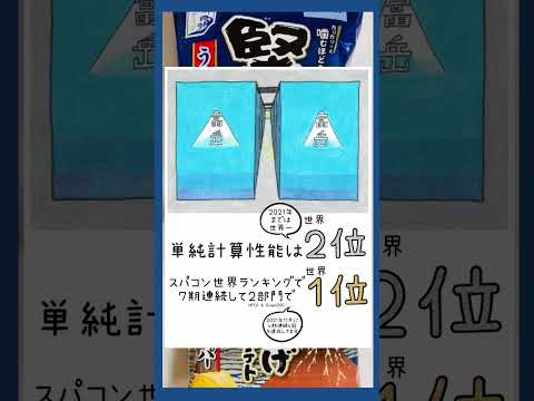 薬学科 葛飾北齋