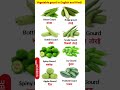Vegetables Gourd Vegetables Gourd Name English And Hindi Green Vegetables Vocabulary हरी स�