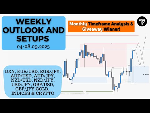 Weekly outlook and setups VOL 208 (04-08.09.2023) | FOREX, Indices
