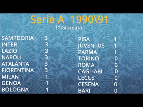 Serie A 1990\91 Riepilogo 1°Giornata