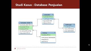 Membuat Database Penjualan #6 - Inner Join 3 Tabel - MySQL