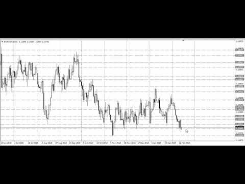 Technical analysis of EURUSD for 14 02 2019