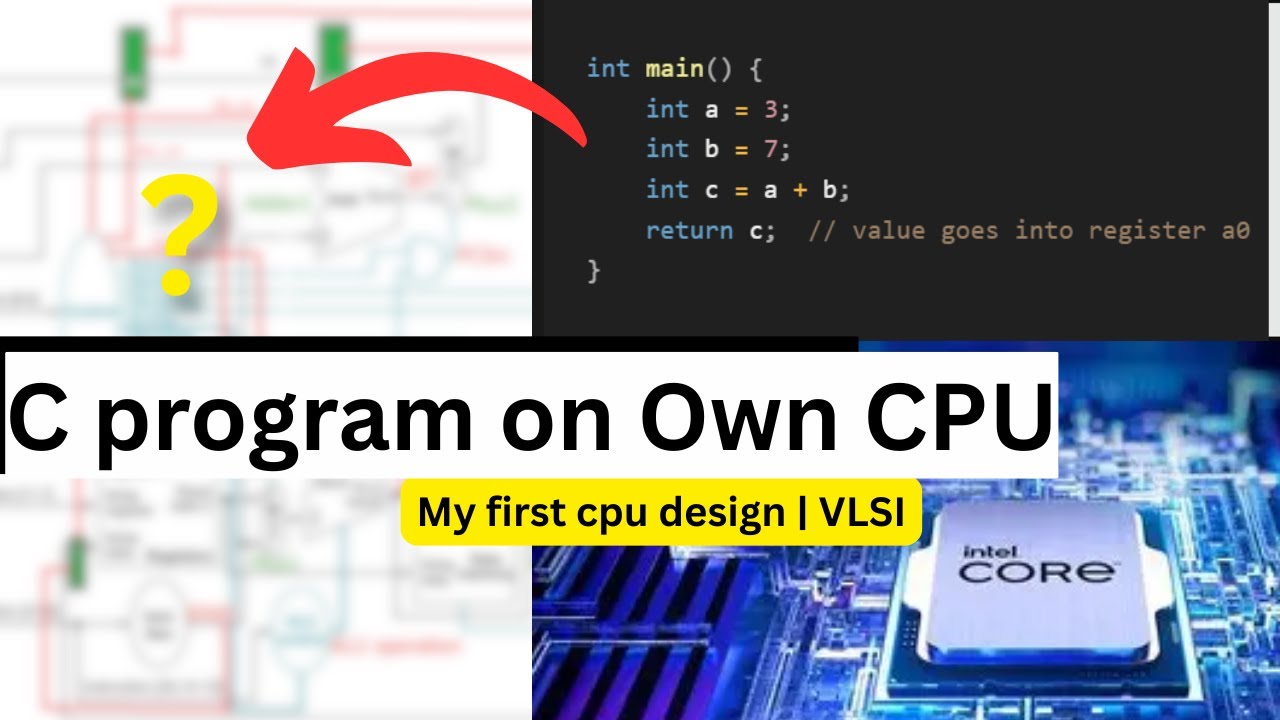 I Built a CPU From Scratch (and Ran C Code on It!) - RISCV core processor