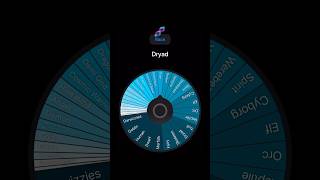 Best spin of S4, no one will do better🗿PART 1/3👹