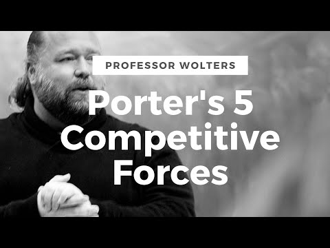Porter's 5 Competitive Forces Analysis Explained