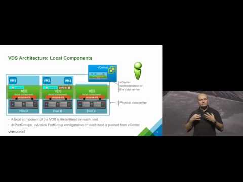 VMworld 2015 Europe: NET4933 - vSphere Distributed Switch Best Practices for NSX