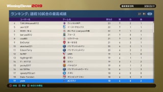 何もかも上手くいかないウイイレ2019