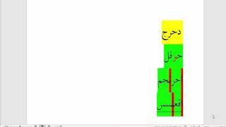 شرح  "البِناءُ في عِلْمِ التَّصْريفِ "(6)  الثلاثي الملحق بالرباعي image