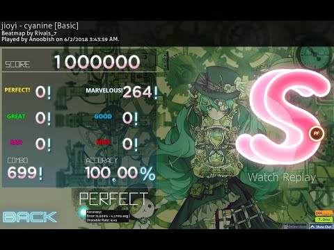 Самый новый и функциональный ЧИТ НА OSU MANIA я опкакался!