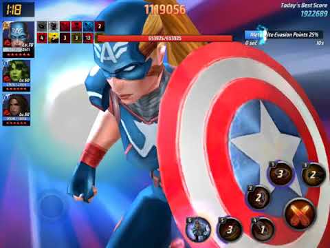 2M Max ABX score MFF Female Captain America