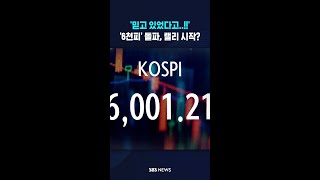 '믿고 있었다고..!!' '6천피' 돌파, 랠리 시작? #shorts