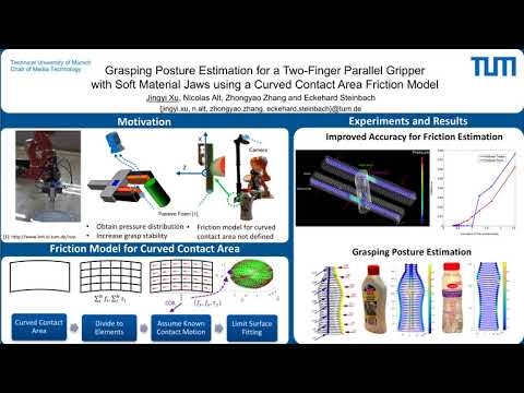 ICRA 2017 - "A friction model for curved contact area"