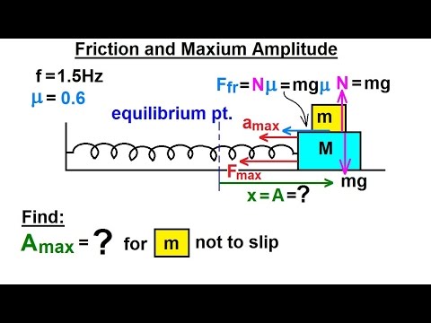 Physics 16  Simple Harmonic Motion (18 of 19) Friction & Maximum Amplitude 1