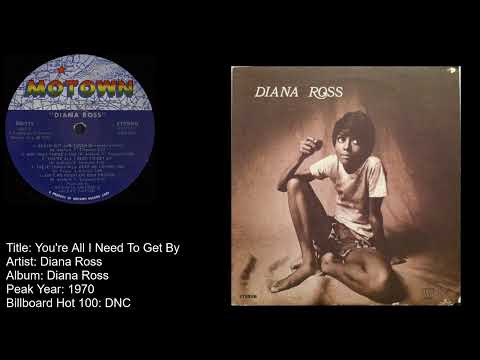 Diana Ross -You're All I Need To Get By