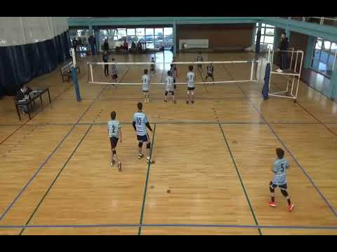 Resumen sub 13- FMV 2022