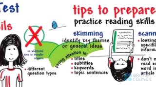 IELTS TIPS READING