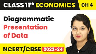 Diagrammatic Presentation of Data - Presentation of Data | Class 11 Economics - Statistics
