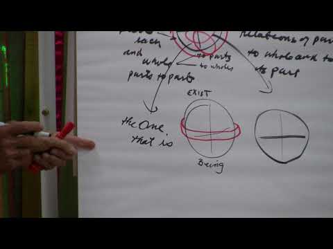 2015-09-04 NSFRI Sophist 254b-257a - Non-Being, Participation, and Other