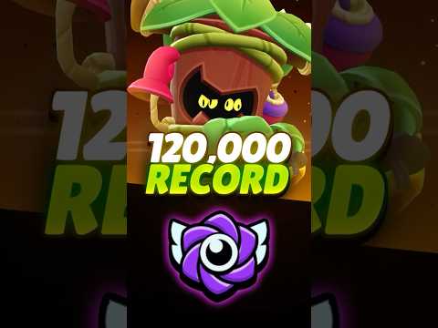 120.000 Record Points (World Record)