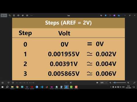 6-4 ADC (AVCC - AREF - 1.1V Internal)