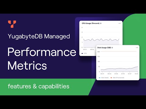 Monitor Key Performance Metrics With YugabyteDB Aeon (Formerly YugabyteDB Managed)