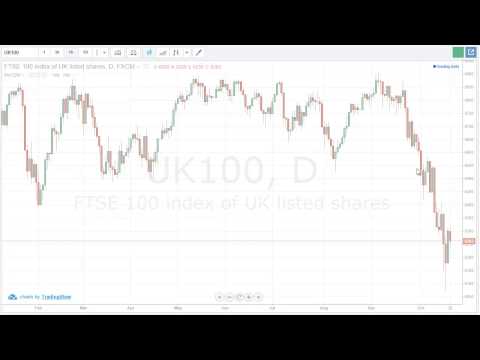 21/10/2014 Daily Market Analysis | anyoption