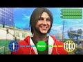 I Paid People To Make Me The Best GTA 5 Account