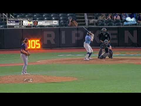 Minor League Baseball: IronBirds vs Hot Rods highlights