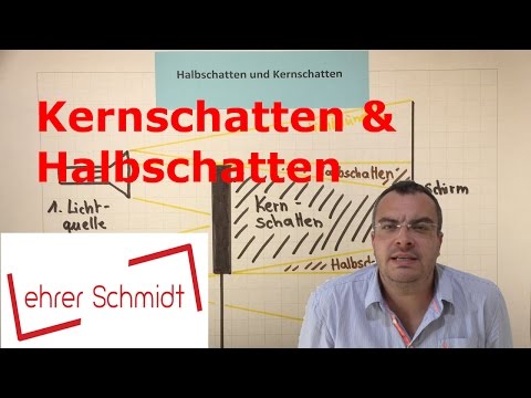 Umbral shadow and penumbra | Physics - Optics | Lehrerschmidt