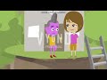 Dora And Boots Stops Swiper The Fox Hedbanz Game