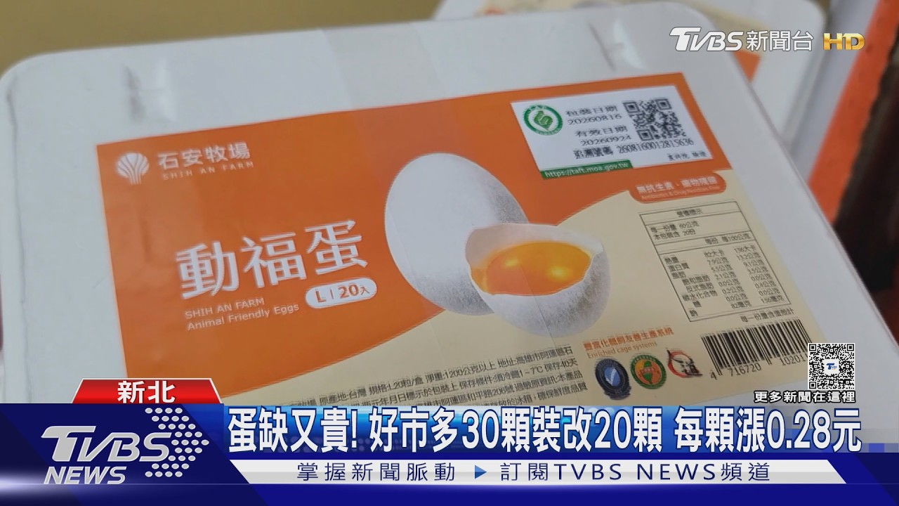 影音/好市多雞蛋「縮水」!30顆變20顆 每顆悄漲0.28元