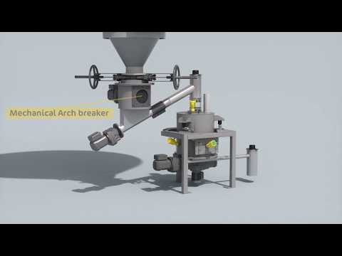 Sodimate Loss in Weight Hopper / Feeder System