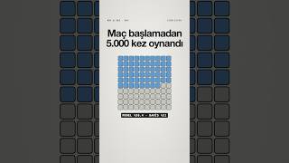 Maç başlamadan 5.000 kez oynandı. Model %58,4 dedi, bahisçiler %51. Gerçekte ne 