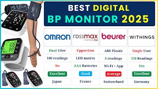 Best BP Monitor 2025 | Top BP Monitor Brands | Best Blood Pressure Machine | Best Digital BP monitor