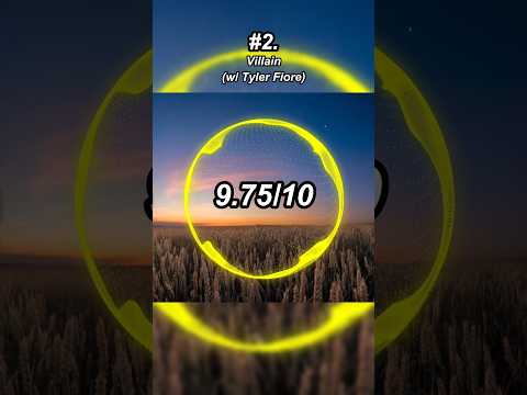 Ranking OLWIK on NCS #shorts #ncs #copyrightfree