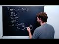 API Design And Architecture Backend Engineering Intro 1 Hour