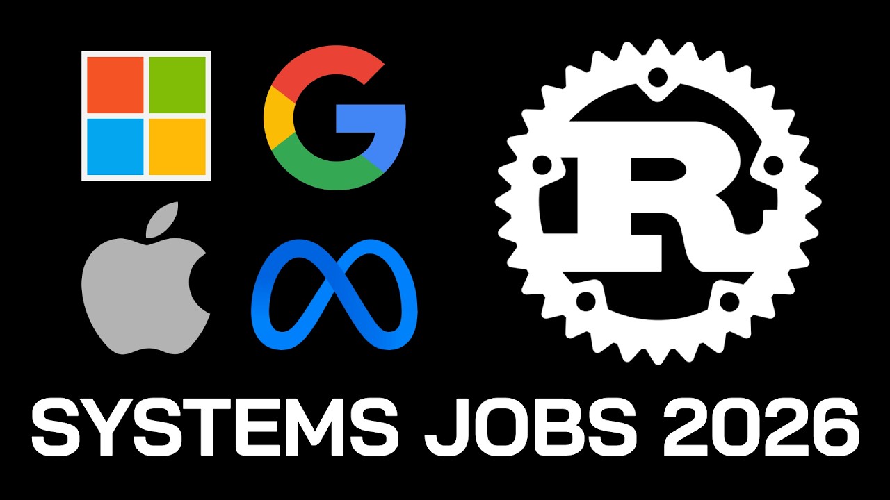 How to land a systems programming jobs in 2026? (Interview)