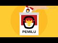PEMILU 2019 : Begini Cara Cek Nama Di Daftar Pemilih PEMILU 2019 !