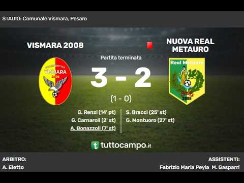 Ventiduesima Giornata 3-2